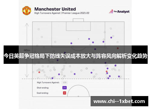 今日英超争冠格局下防线失误成本放大与阵容风向解析变化趋势