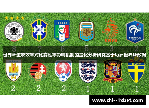 世界杯进攻效率对比赛胜率影响机制的量化分析研究基于历届世界杯数据