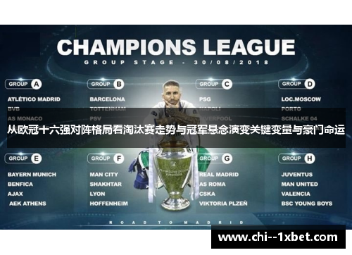 从欧冠十六强对阵格局看淘汰赛走势与冠军悬念演变关键变量与豪门命运