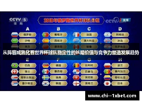 从阵容成熟化看世界杯球队稳定性的长期价值与竞争力塑造发展趋势 从阵容成熟化看世界杯球队稳定性的长期价值与竞争力塑造发展趋势
