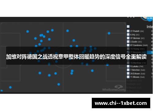 加维对阵德国之战透视意甲整体回暖趋势的深度信号全面解读