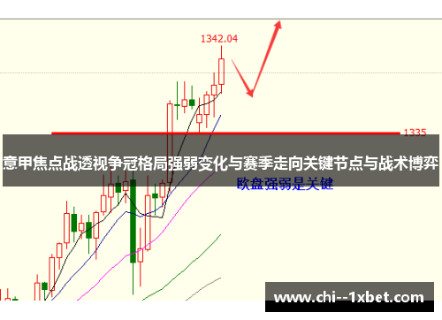 意甲焦点战透视争冠格局强弱变化与赛季走向关键节点与战术博弈