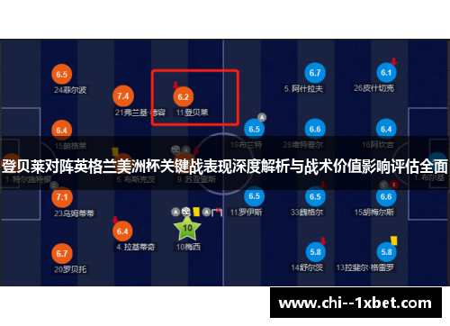 登贝莱对阵英格兰美洲杯关键战表现深度解析与战术价值影响评估全面 登贝莱对阵英格兰美洲杯关键战表现深度解析与战术价值影响评估全面