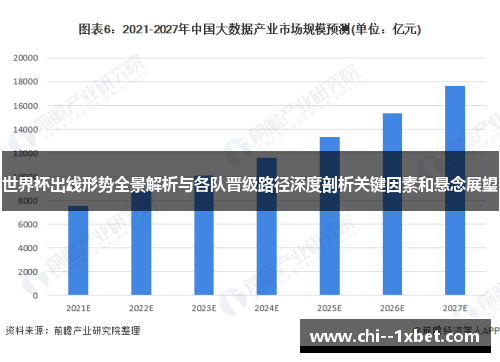世界杯出线形势全景解析与各队晋级路径深度剖析关键因素和悬念展望