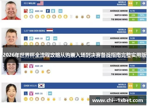 2026年世界杯全流程攻略从购票入场到决赛备战指南完整实用版