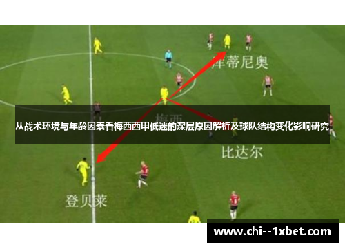 从战术环境与年龄因素看梅西西甲低迷的深层原因解析及球队结构变化影响研究 从战术环境与年龄因素看梅西西甲低迷的深层原因解析及球队结构变化影响研究