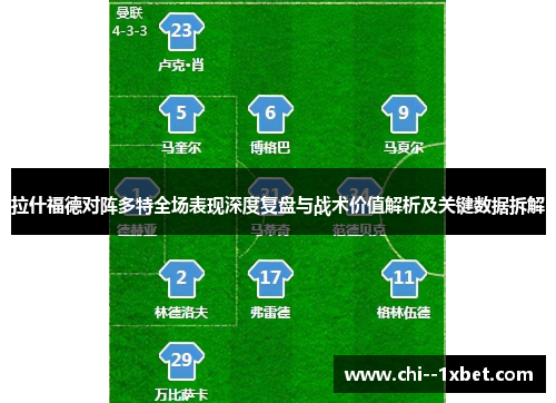 拉什福德对阵多特全场表现深度复盘与战术价值解析及关键数据拆解